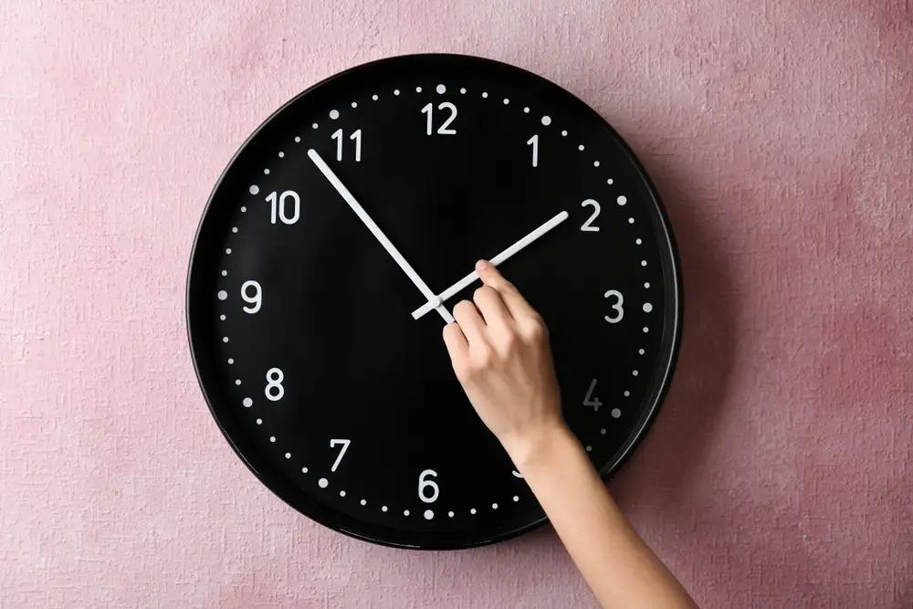 gestion du temps